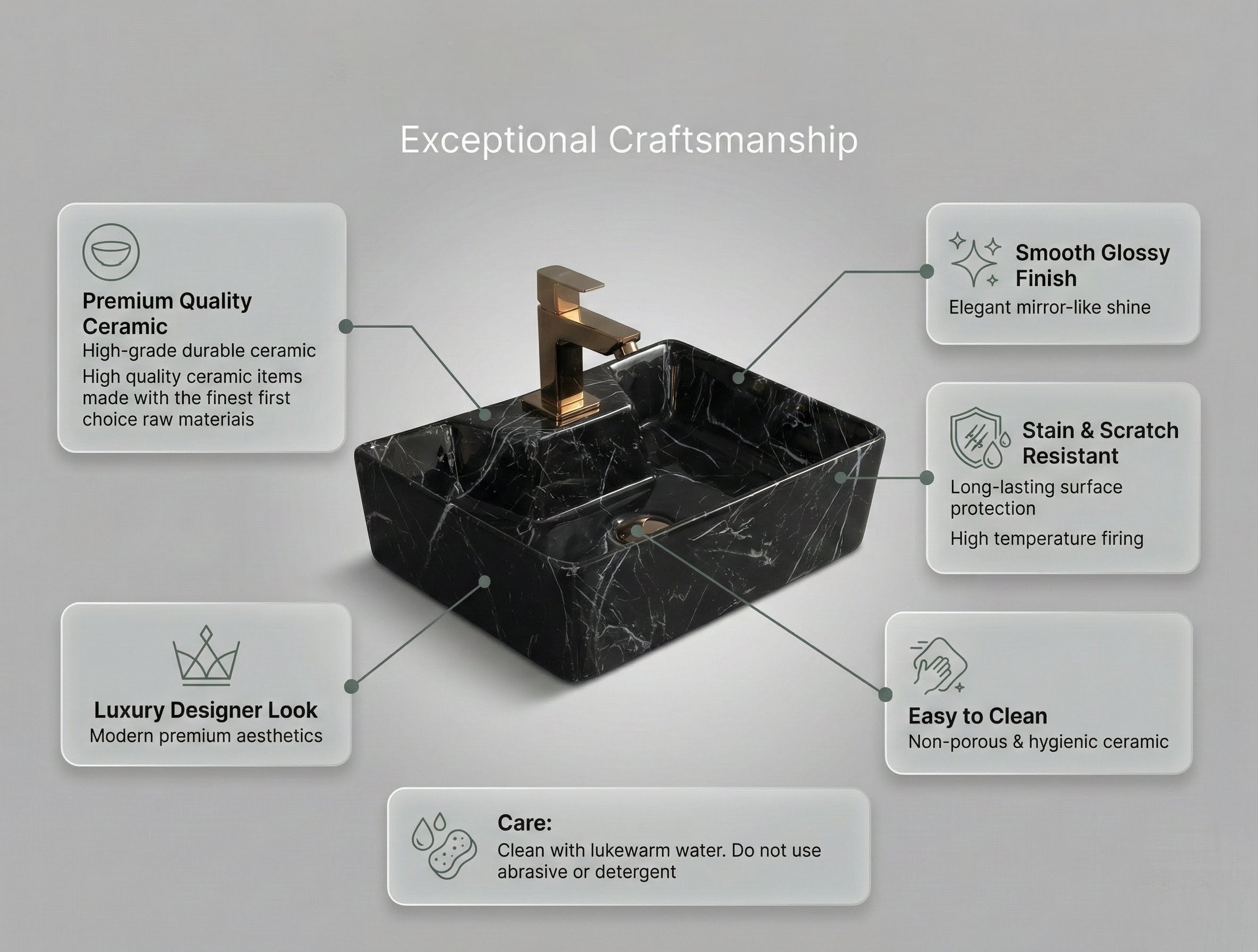 Foxx Sanitaryware 2 in 1 Wall Mount & Table Top Ceramic Premium Wash basin (M-25) (16x12x5) (M-25) Wall Hung Basin