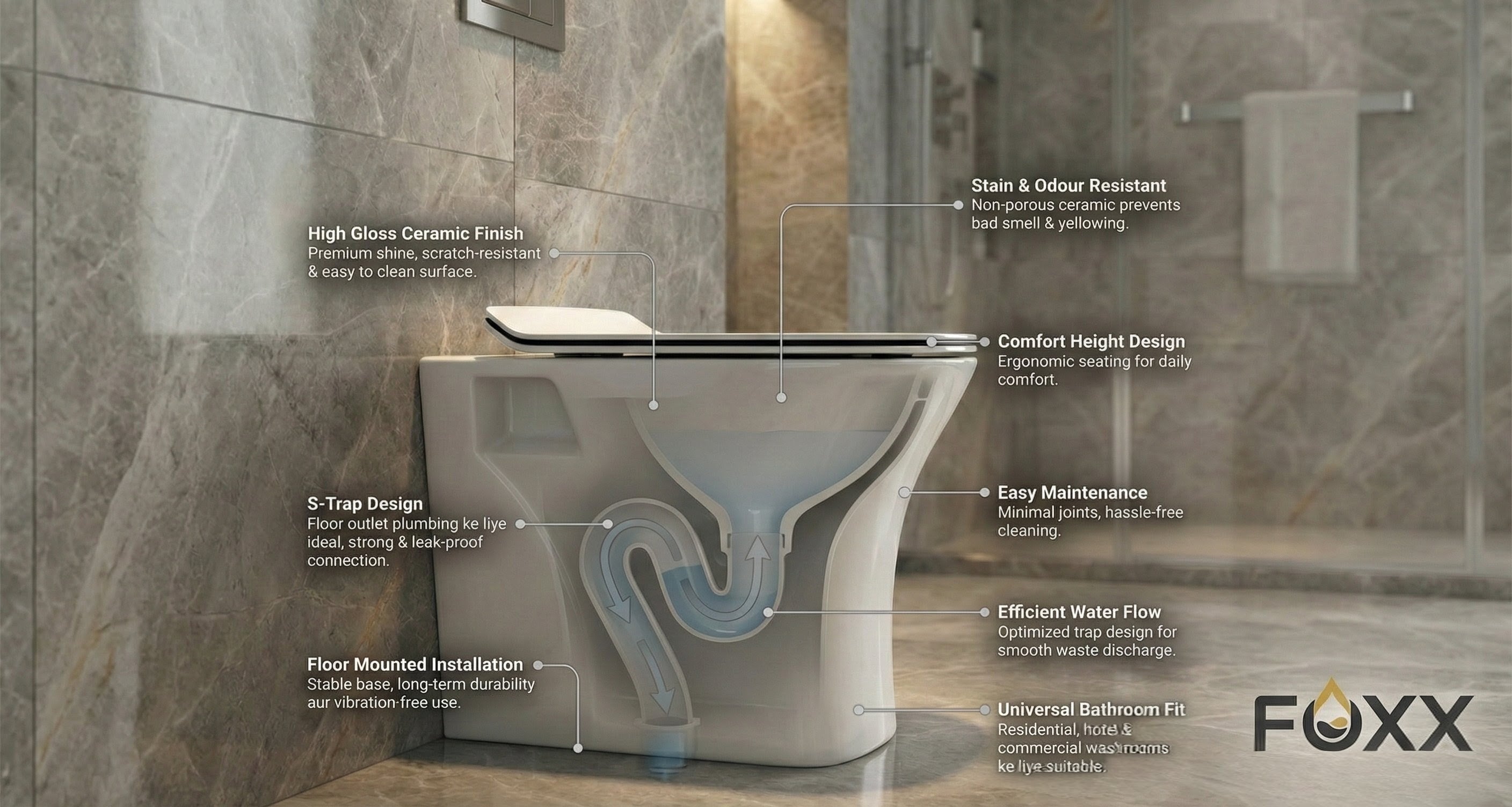 Foxx Sanitaryware Premium Grade White Floor Mounted Commode for Hotels and Home Floor Mounted White Western Commode (White)