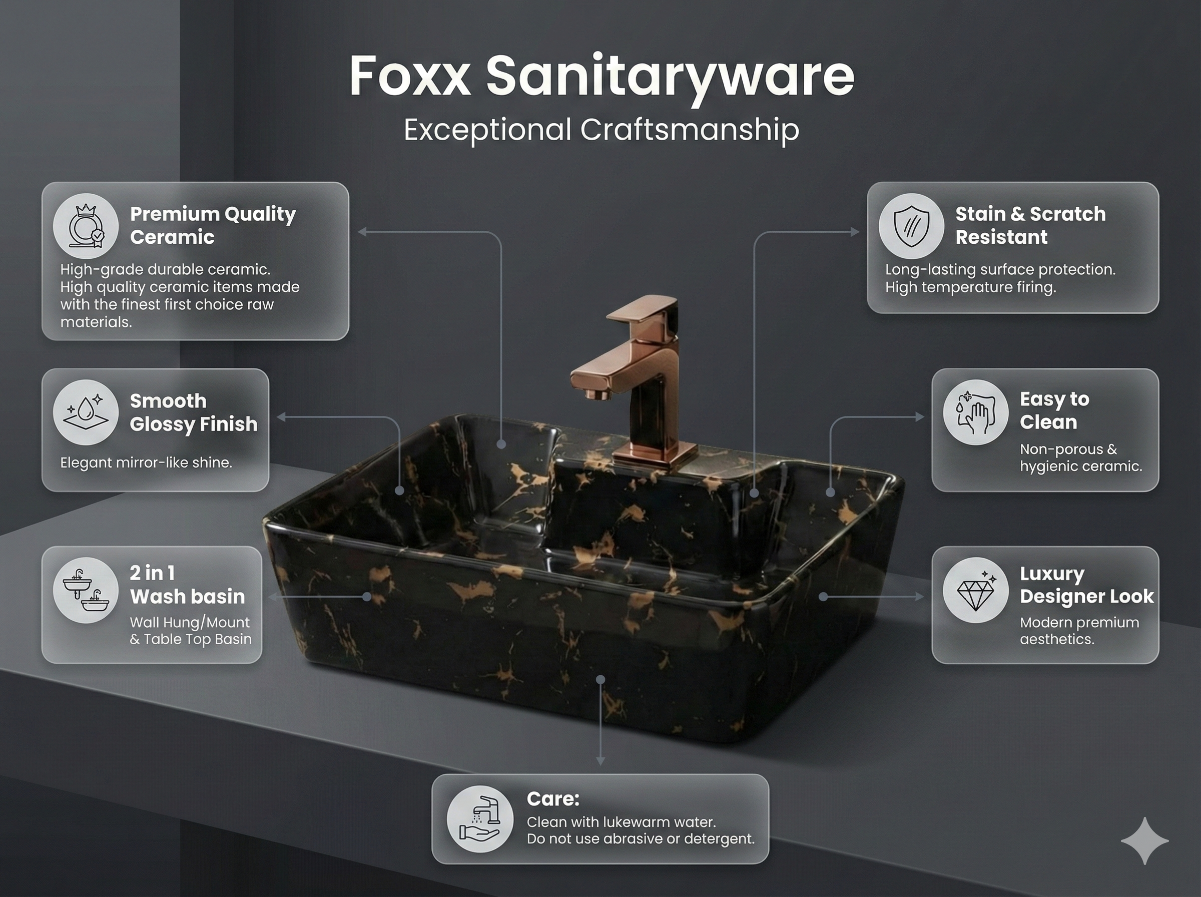 Foxx Sanitaryware 2 in 1 Wall Mount & Table Top Ceramic Premium Wash basin (M-24) (16x12x5) (M-24) Wall Hung Basin