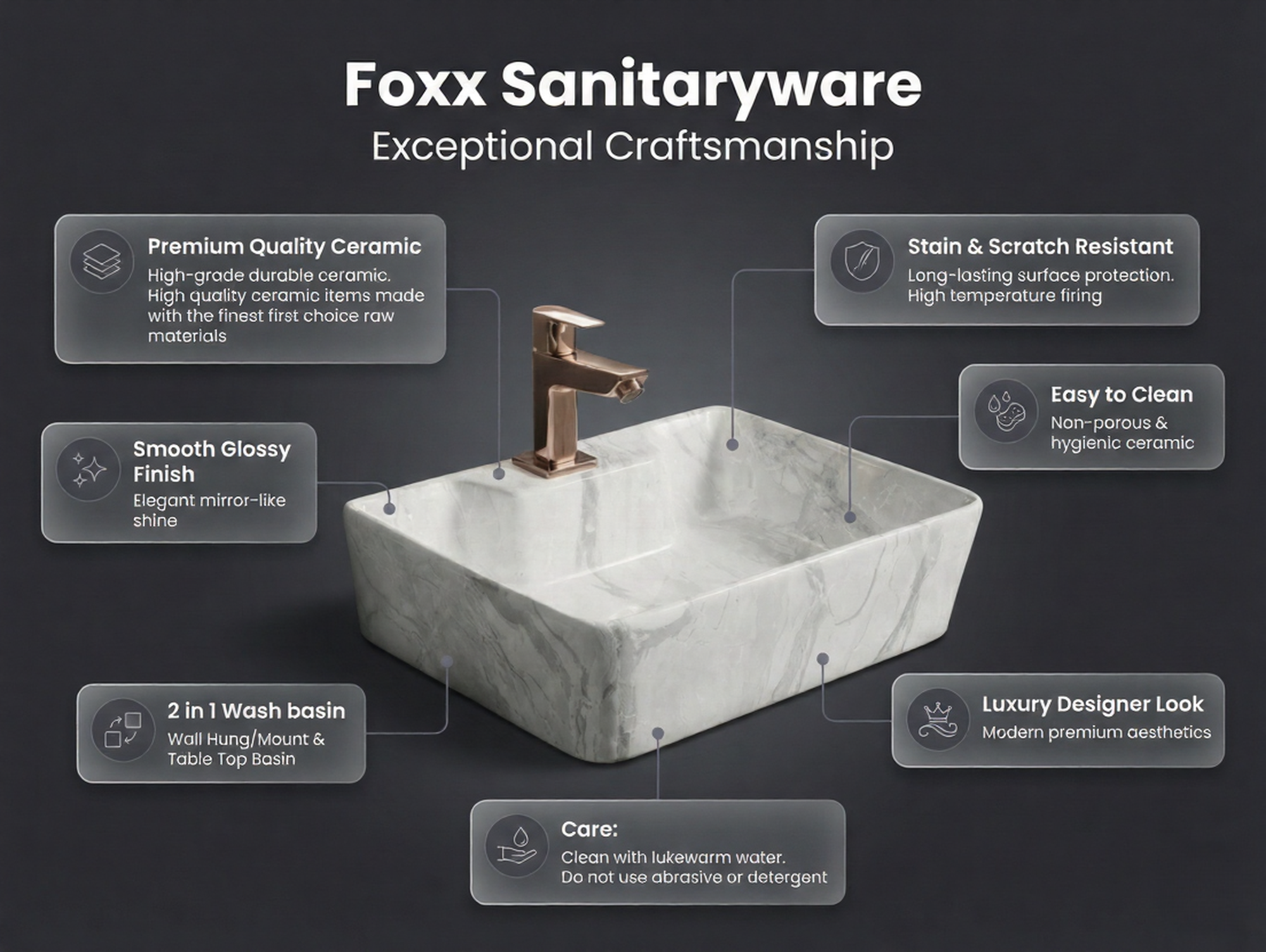 Foxx Sanitaryware 2 in 1 Wall Mount & Table Top Ceramic Premium Wash basin (M-08) (16x12x5) (M-08) Wall Hung Basin