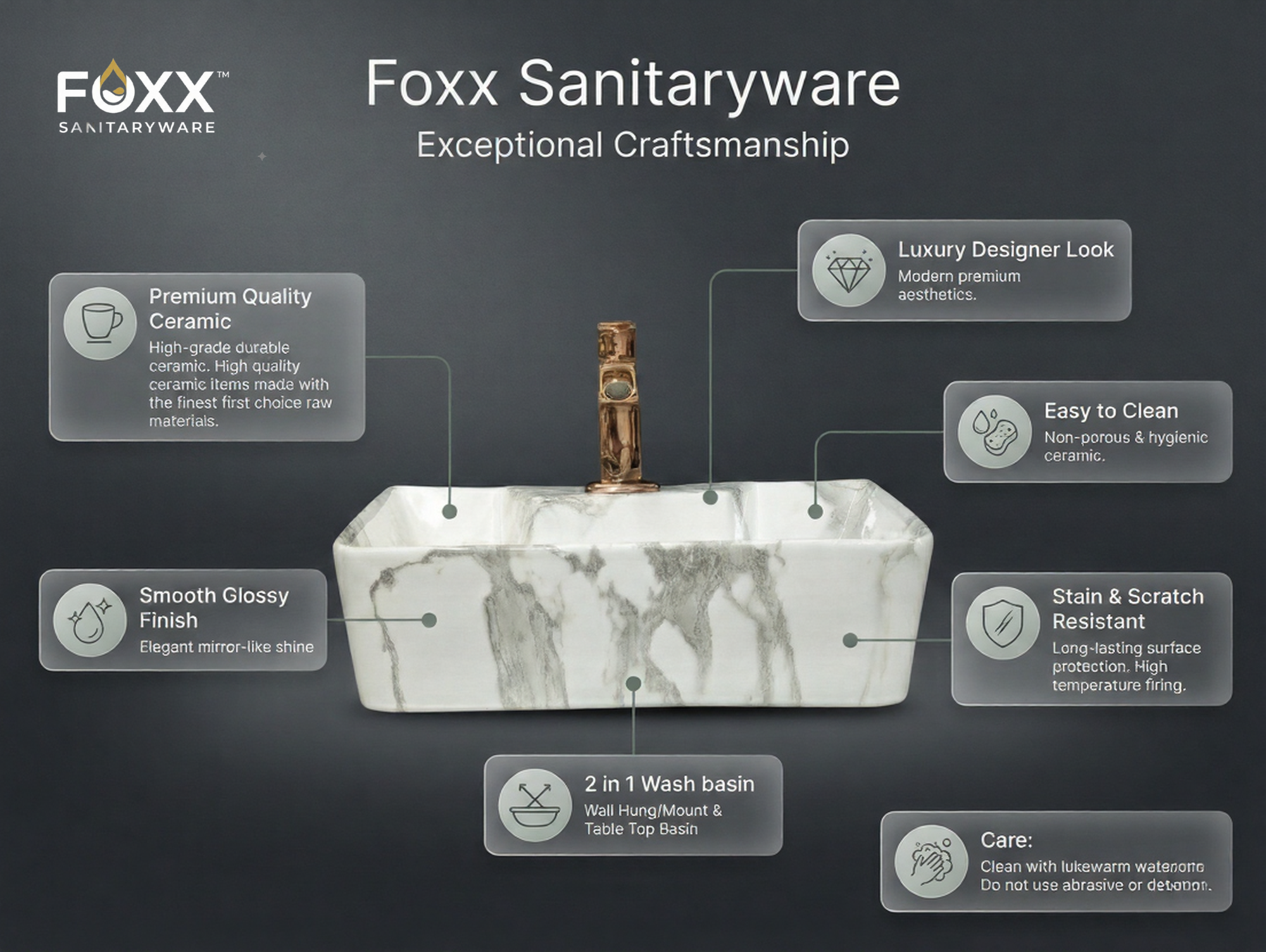Foxx Sanitaryware 2 in 1 Wall Mount & Table Top Ceramic Premium Wash basin (M-60) (16x12x5) (M-60) Wall Hung Basin