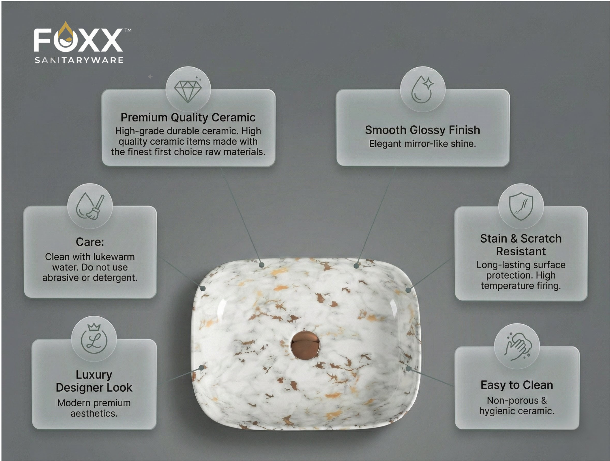 Foxx Sanitaryware Ceramic Premium Designer Wash basin for Home, Hotels (18x13x5)(M-01) (18x13x5) (M-01) Table Top Basin