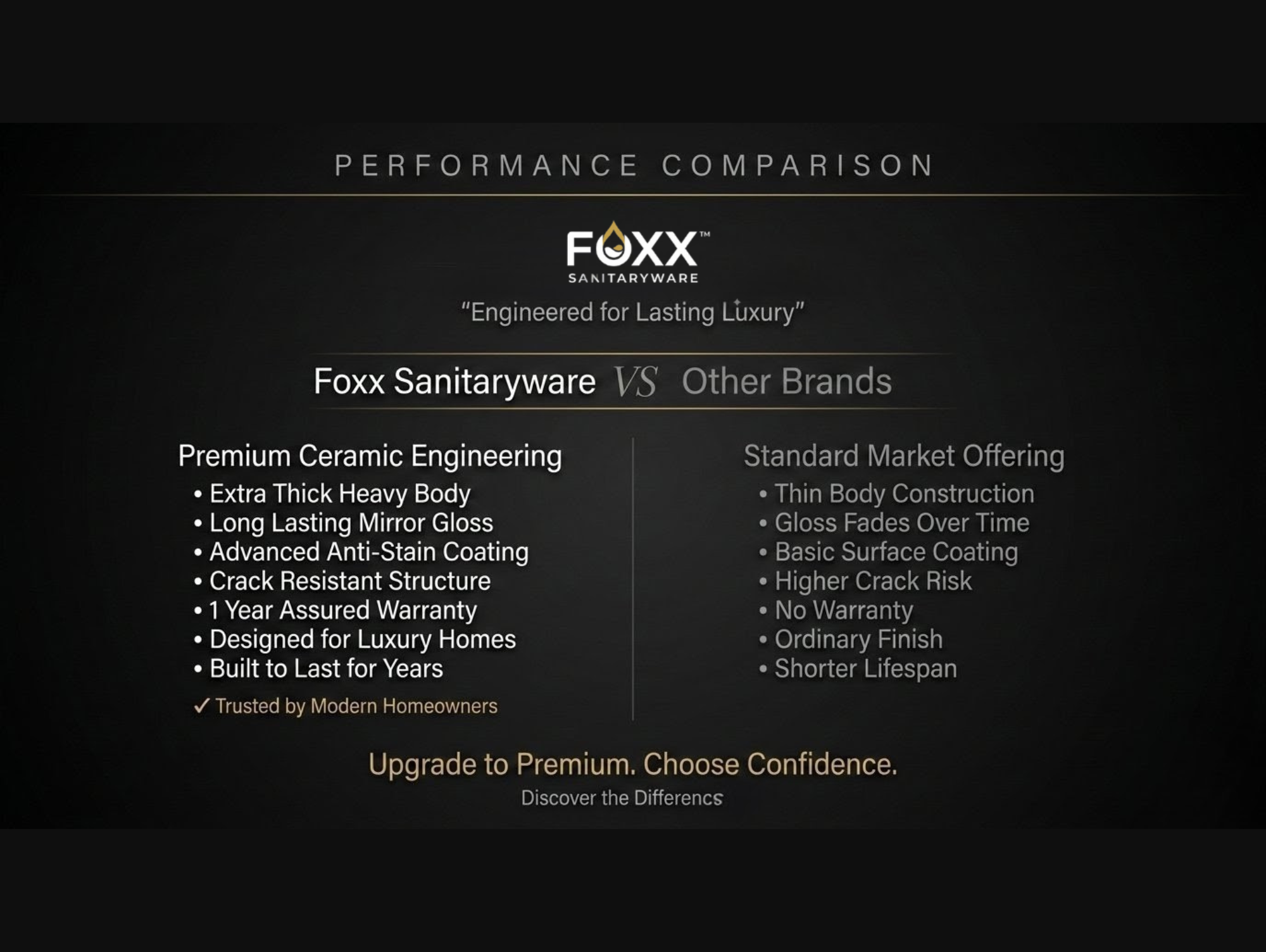 Foxx Sanitaryware Ceramic Premium Designer Wash basin for Home, Hotels (18x13x5)(M-09)