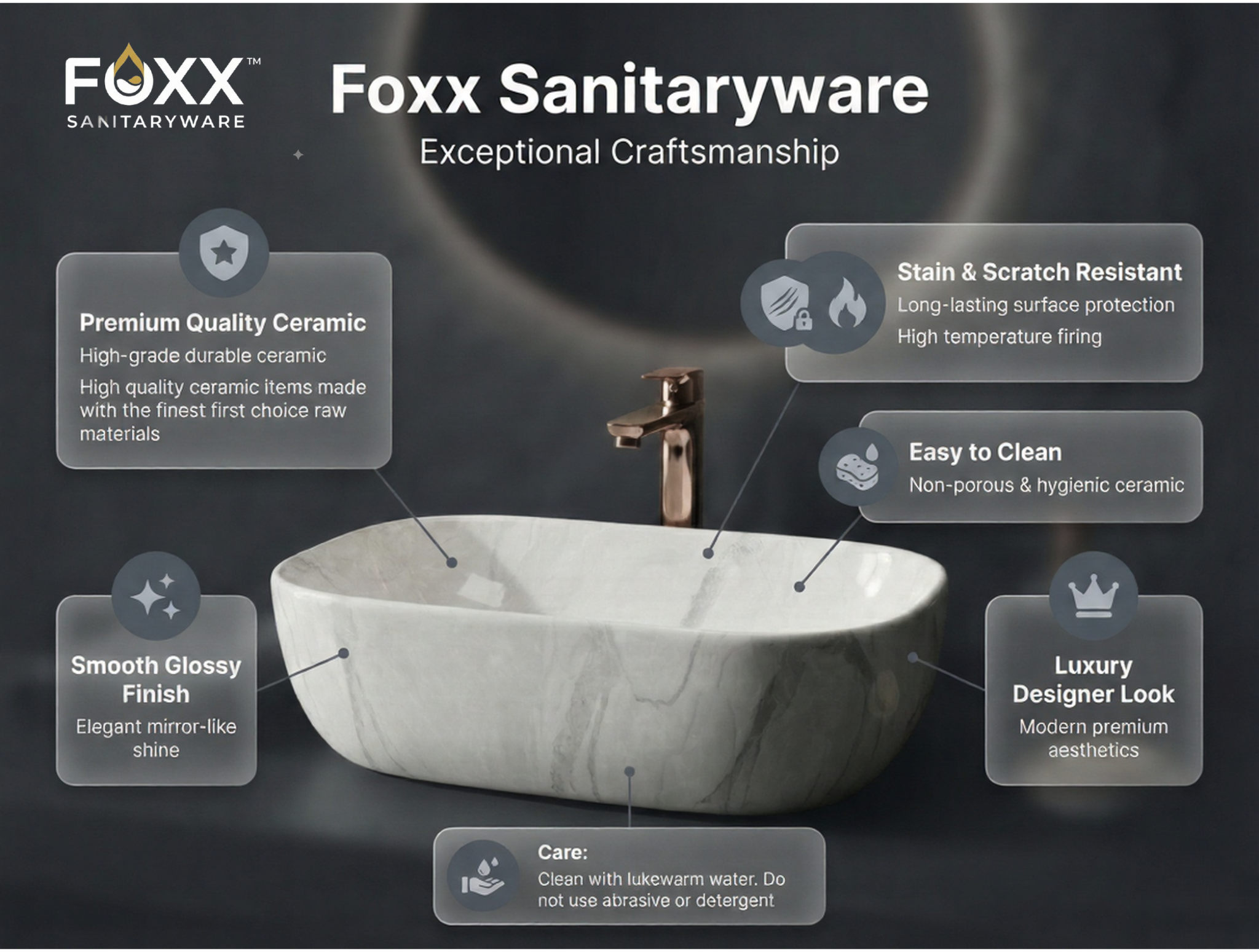 Foxx Sanitaryware Ceramic Premium Designer Wash basin for Home, Hotels (18x13x5)(M-08)