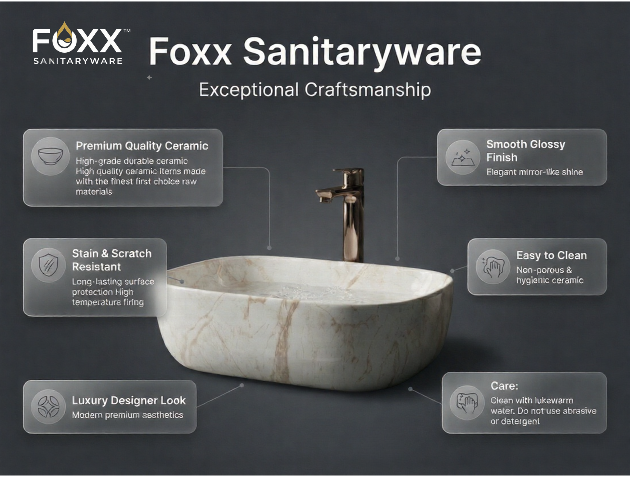 Foxx Sanitaryware Ceramic Premium Designer Wash basin for Home, Hotels (18x13x5)(M-10)