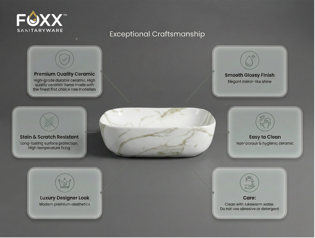 Foxx Sanitaryware Ceramic Premium Designer Wash basin for Home, Hotels (18x13x5)(M-34)