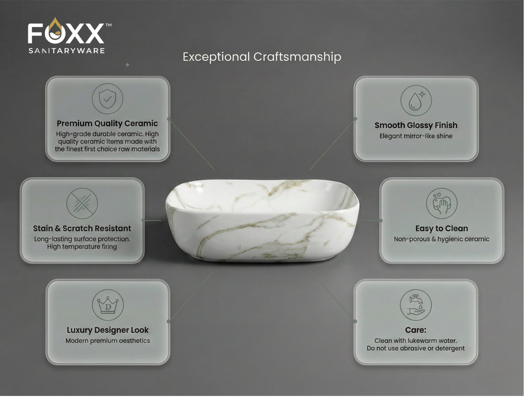 Foxx Sanitaryware Ceramic Premium Designer Wash basin for Home, Hotels (18x13x5)(M-34)