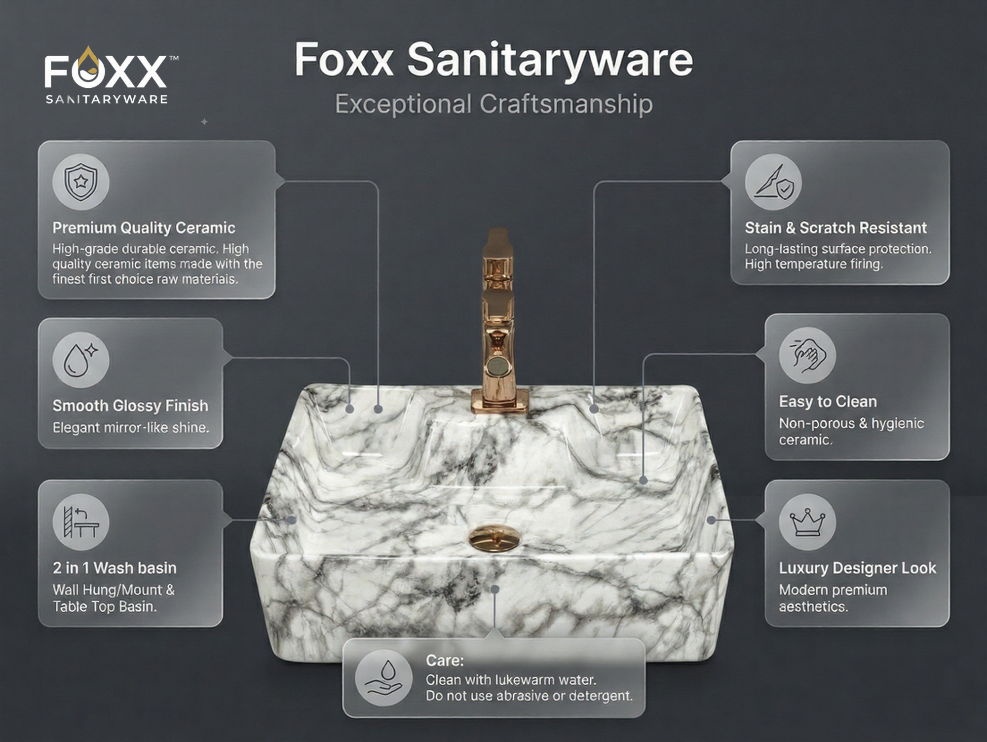 Foxx Sanitaryware 2 in 1 Wall Mount & Table Top Ceramic Premium Wash basin (M-04) (16x12x5) (M-04) Wall Hung Basin