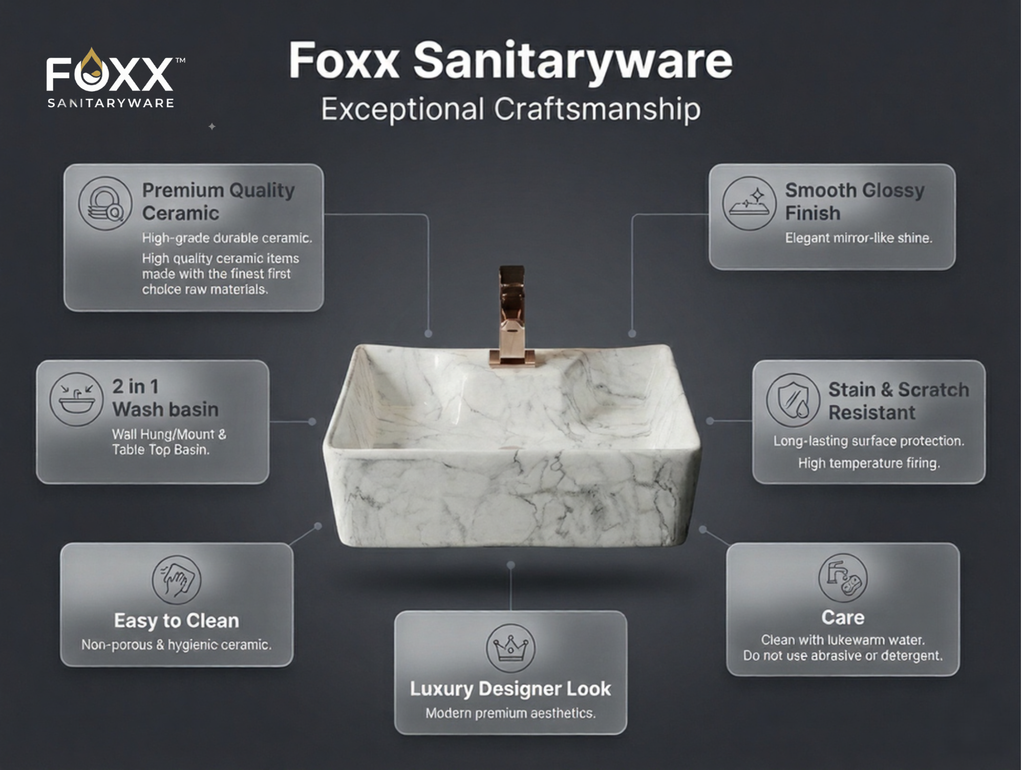 Foxx Sanitaryware 2 in 1 Wall Mount & Table Top Ceramic Premium Wash basin (M-05) (16x12x5) (M-05) Wall Hung Basin
