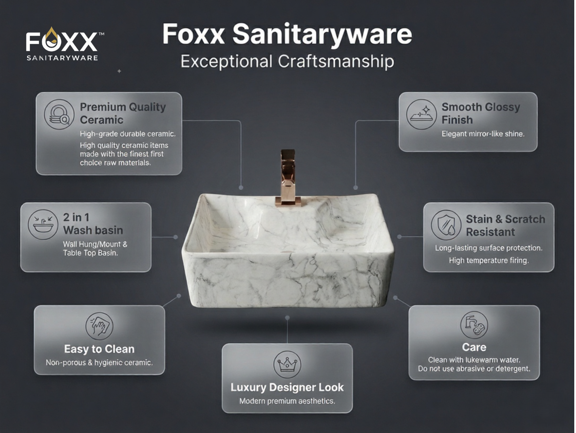 Foxx Sanitaryware 2 in 1 Wall Mount & Table Top Ceramic Premium Wash basin (M-05) (16x12x5) (M-05) Wall Hung Basin