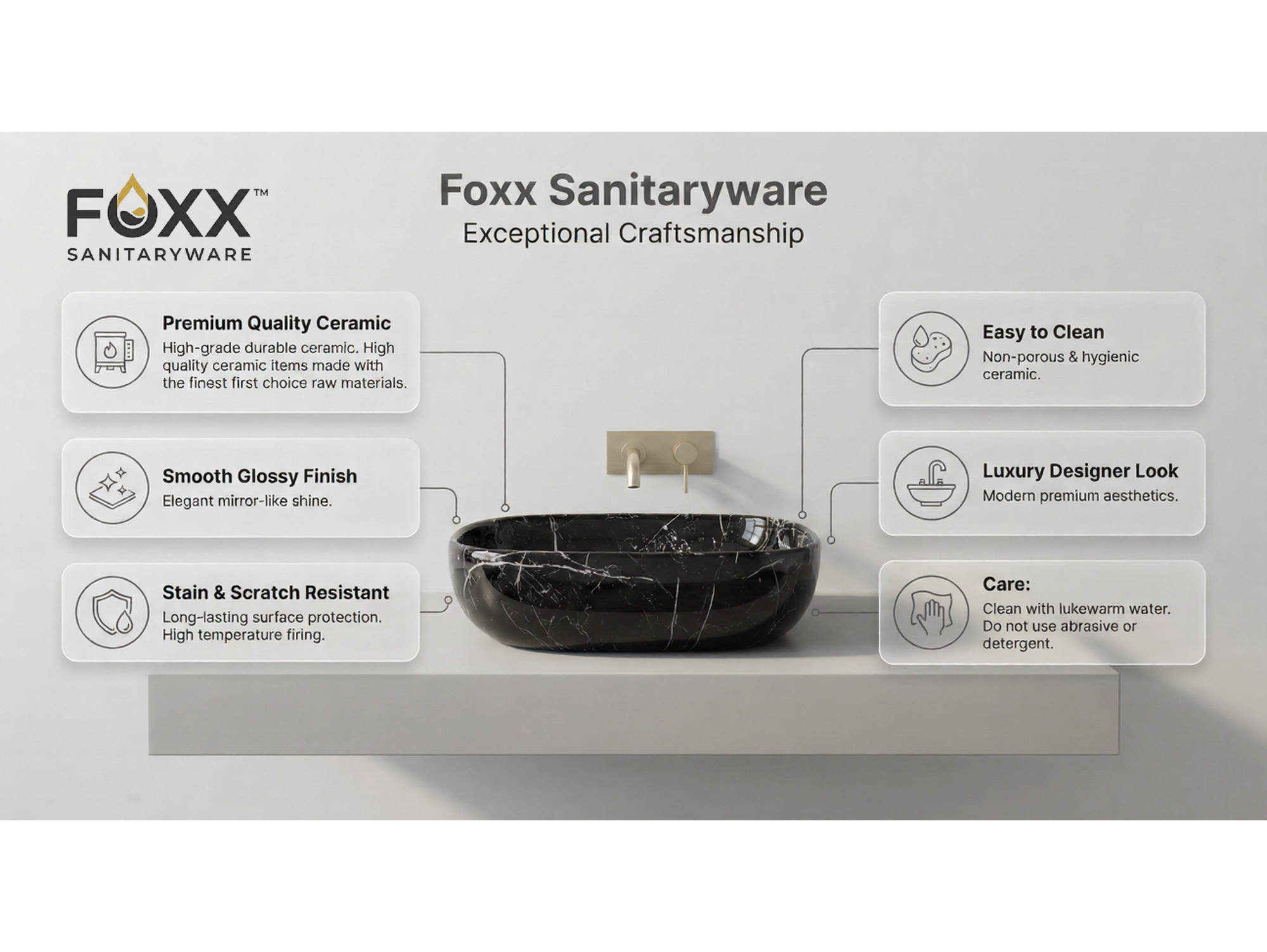 Foxx Sanitaryware Ceramic Premium Designer Wash basin for Home, Hotels (18x13x5)(M-25)