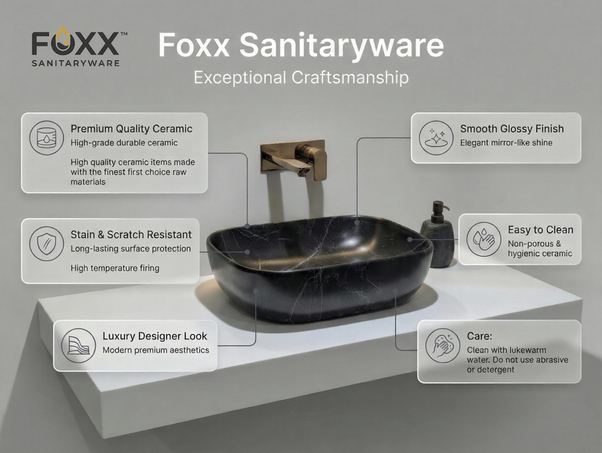 Foxx Sanitaryware Ceramic Premium Designer Wash basin for Home, Hotels (18x13x5)(M-25-Matt)