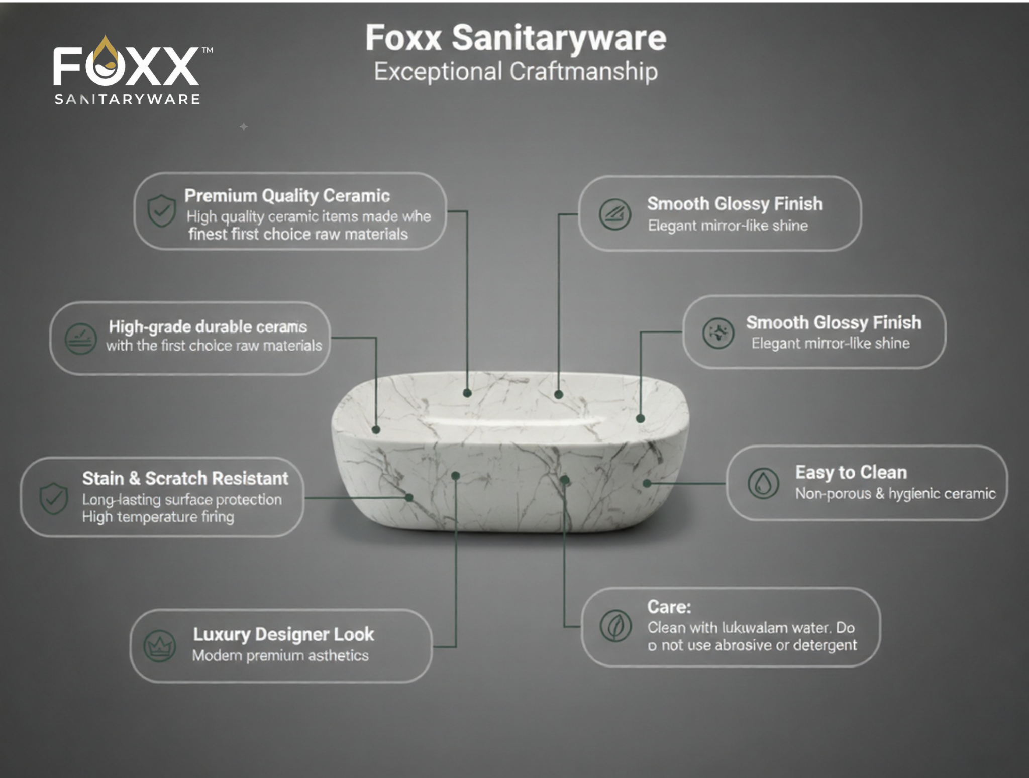 Foxx Sanitaryware Ceramic Premium Designer Wash basin for Home, Hotels (18x13x5)(M-06)