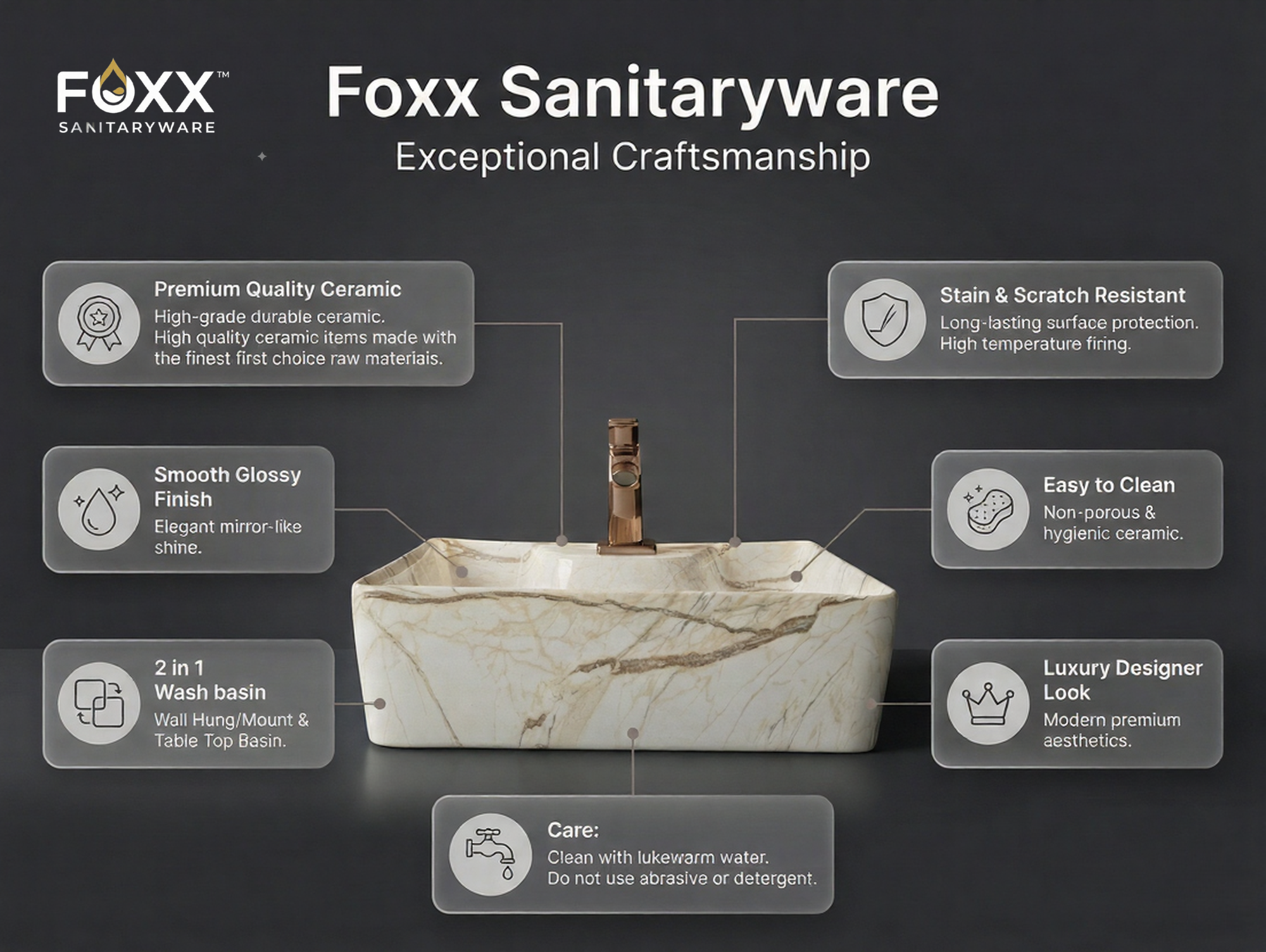 Foxx Sanitaryware 2 in 1 Wall Mount & Table Top Ceramic Premium Wash basin (M-09) (16x12x5) (M-09) Wall Hung Basin