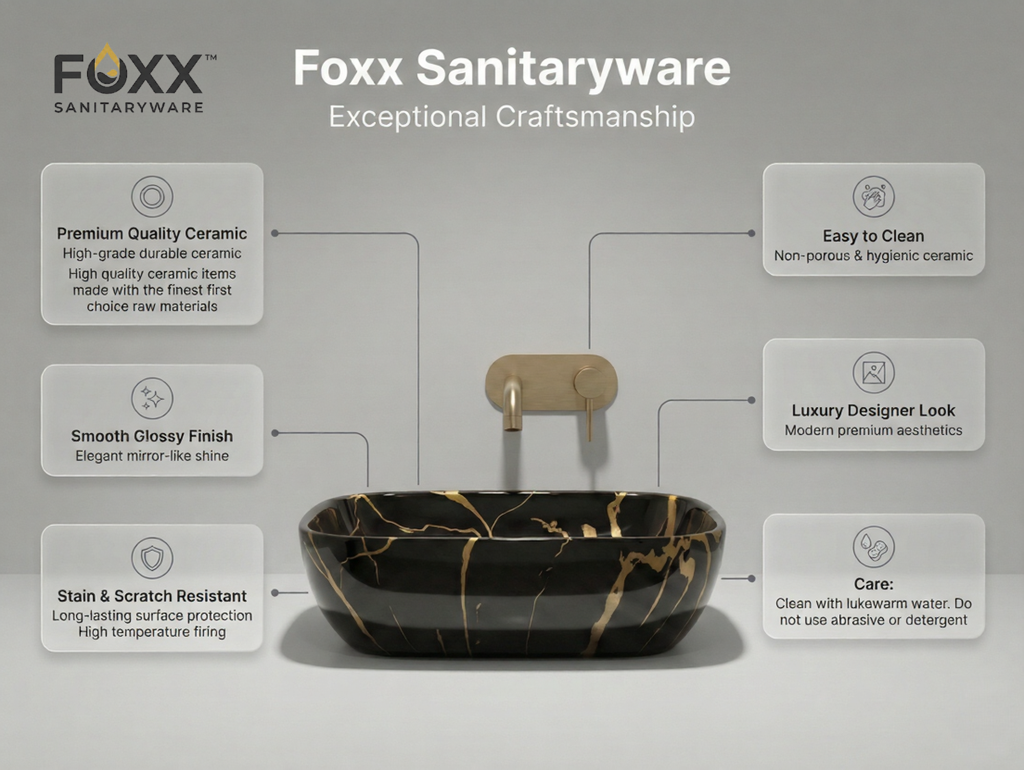 Foxx Sanitaryware Ceramic Premium Designer Wash basin for Home, Hotels (18x13x5)(M-53)