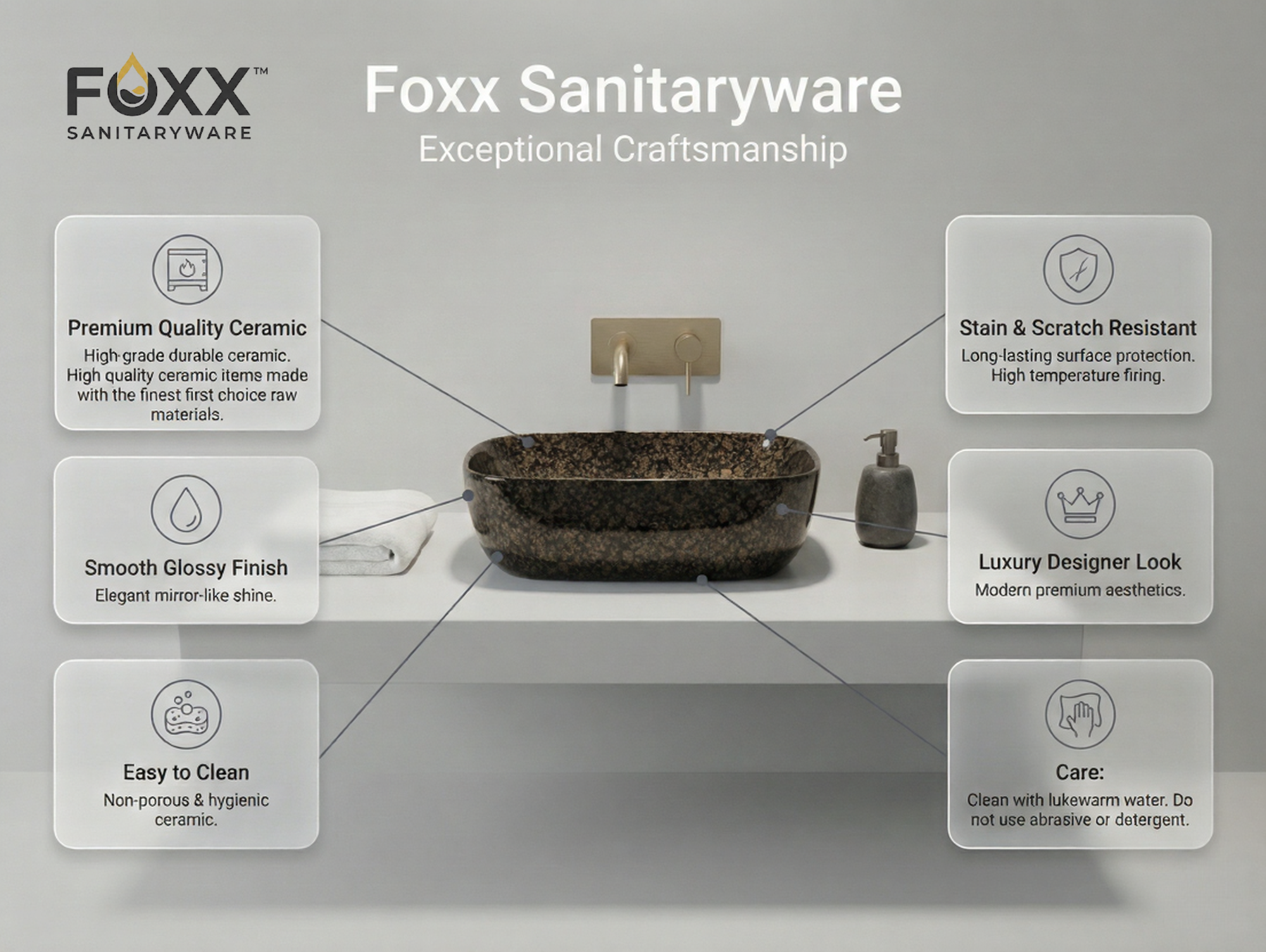 Foxx Sanitaryware Ceramic Premium Designer Wash basin for Home, Hotels (18x13x5)(M-57)