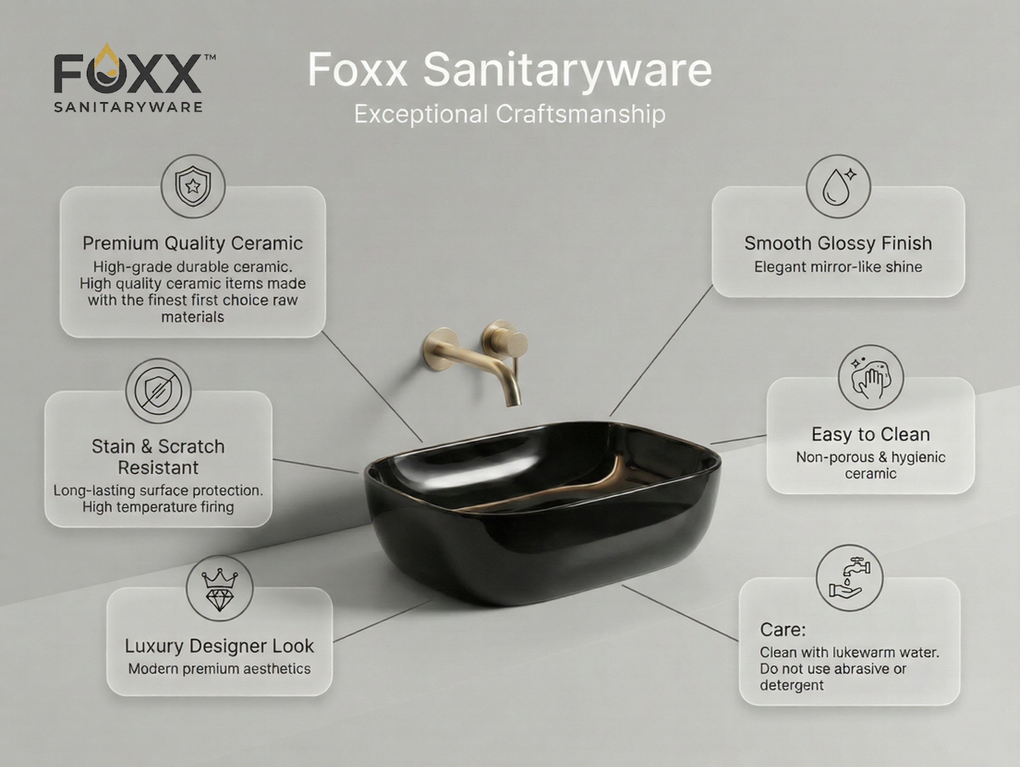 Foxx Sanitaryware Ceramic Premium Designer Wash basin for Home, Hotels (18x13x5)(Black Glossy)