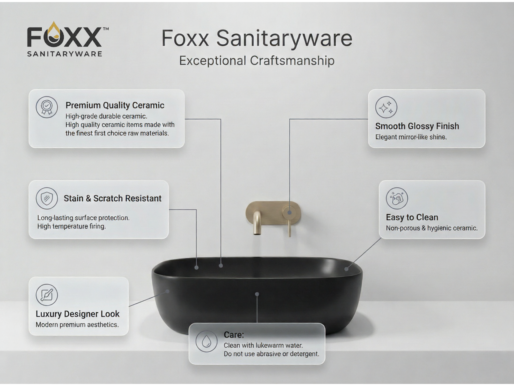 Foxx Sanitaryware Ceramic Premium Designer Wash basin for Home, Hotels (18x13x5)(Black Matt)