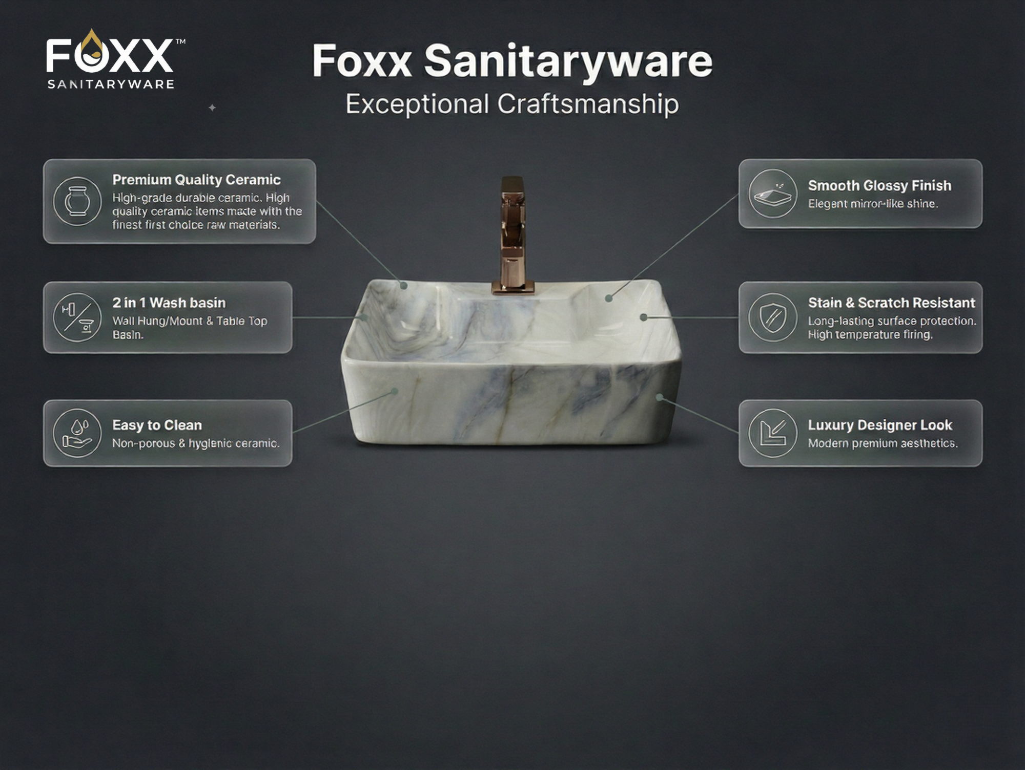 Foxx Sanitaryware 2 in 1 Wall Mount & Table Top Ceramic Premium Wash basin (M-49) (16x12x5) (M-49) Wall Hung Basin