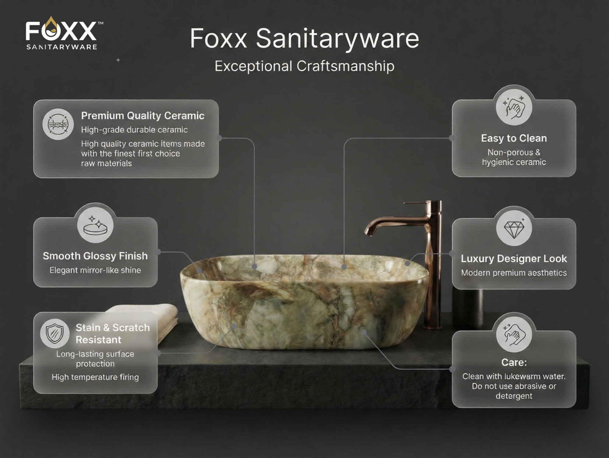 Foxx Sanitaryware Ceramic Premium Designer Wash basin for Home, Hotels (18x13x5)(M-43)