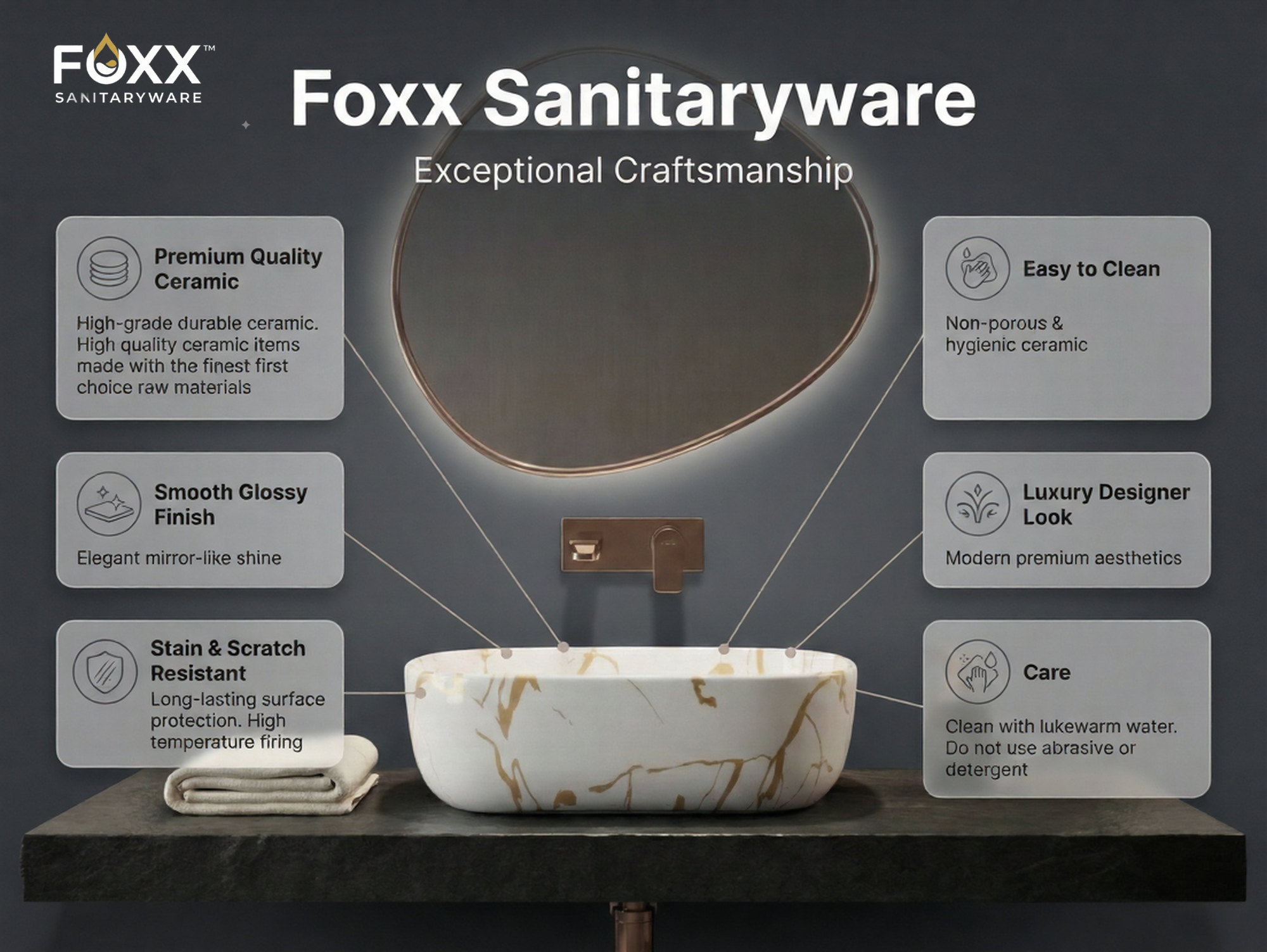 Foxx Sanitaryware Ceramic Premium Designer Wash basin for Home, Hotels (18x13x5)(M-51)