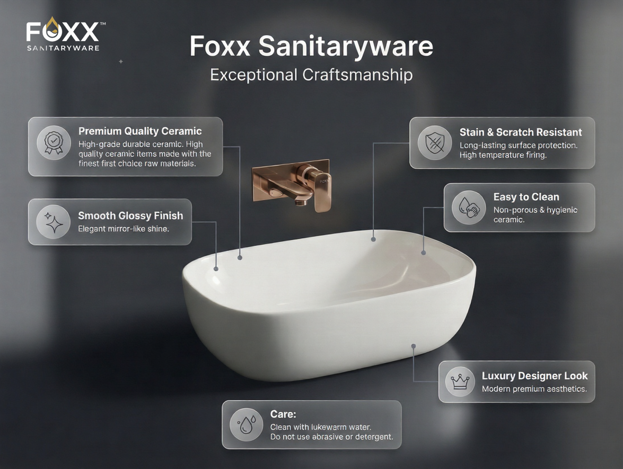 Foxx Sanitaryware Ceramic Premium White Wash basin for Home, Hotels (18x13x5)(Premium White)