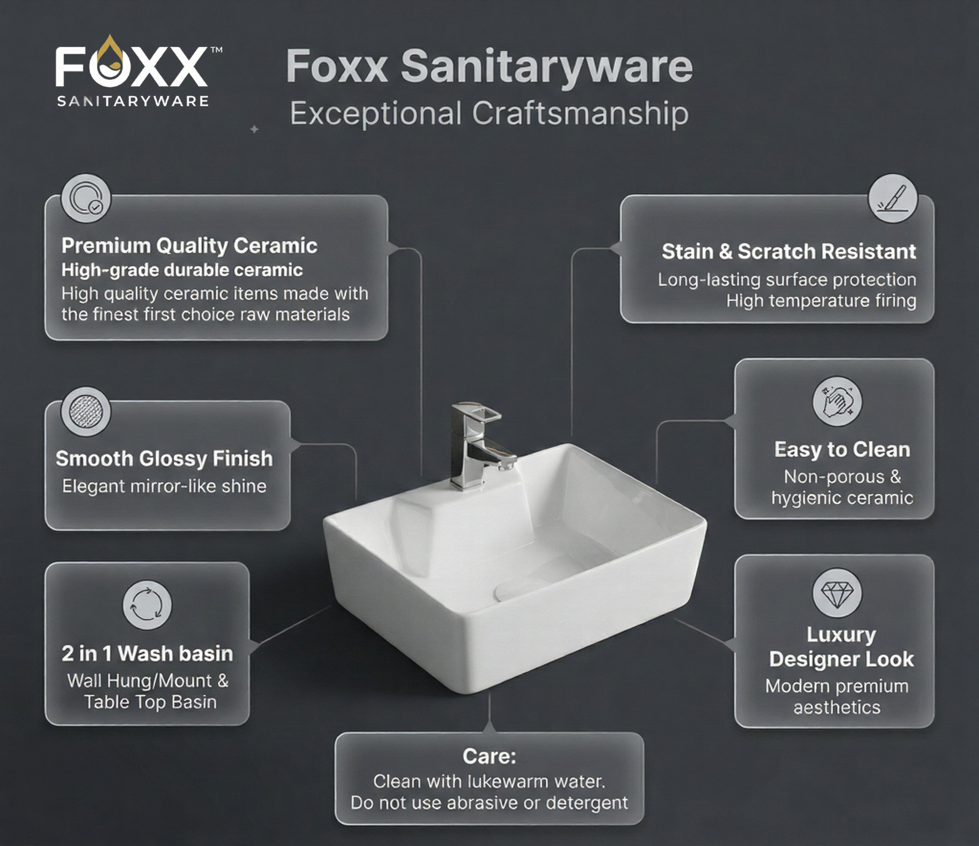 Foxx Sanitaryware 2 in 1 Wall Mount & Table Top Ceramic Premium Wash basin (Glossy White) (16x12x5) (Diamond White) Wall Hung Basin