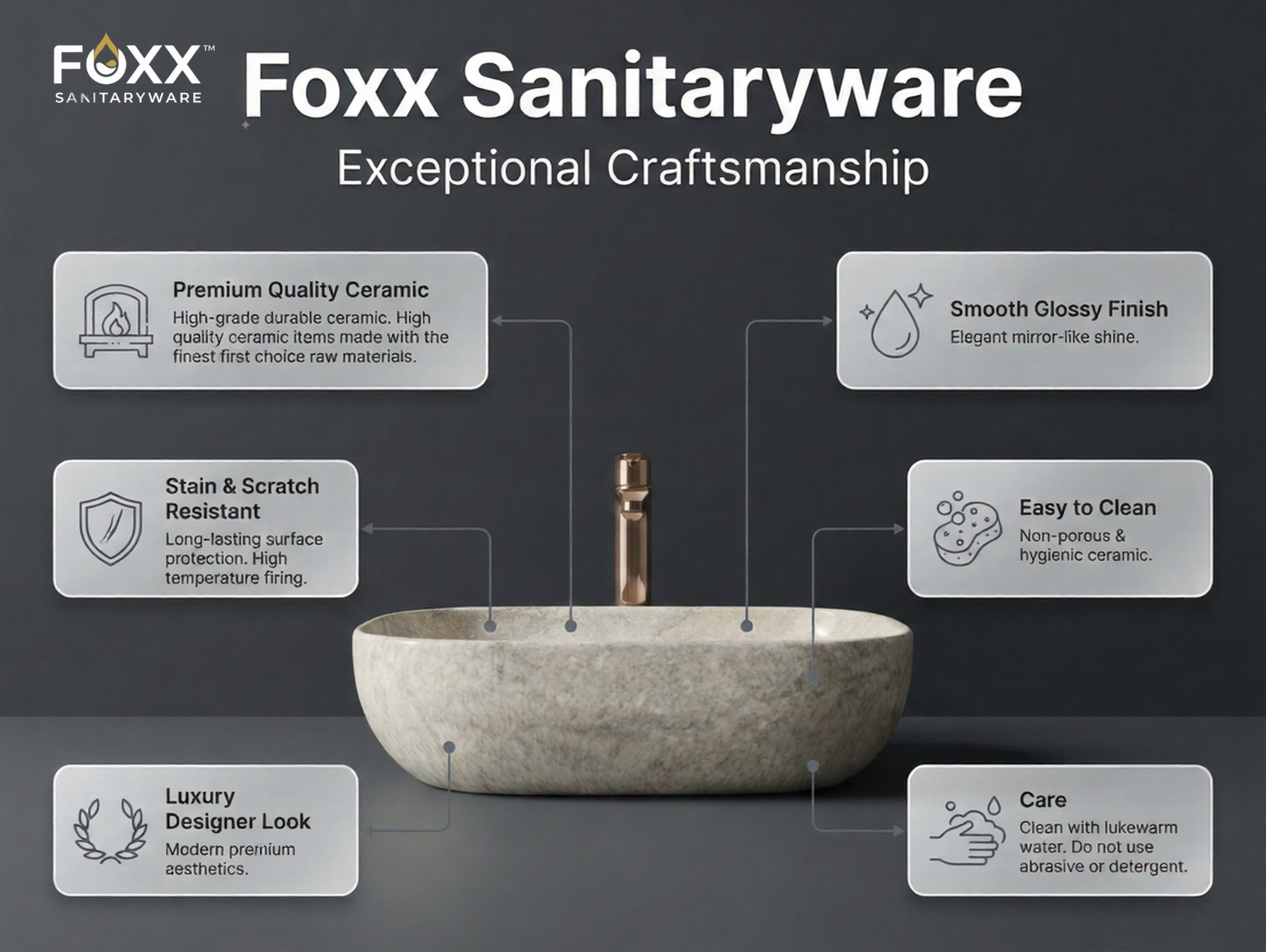 Foxx Sanitaryware Ceramic Premium Designer Wash basin for Home, Hotels (18x13x5)(M-15)
